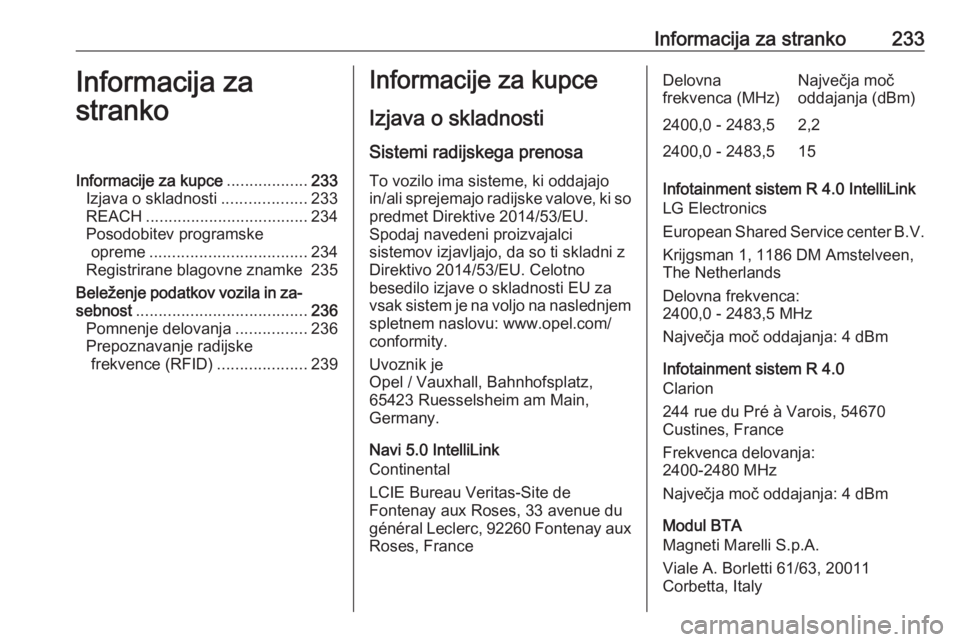 OPEL CROSSLAND X 2020 Uporabniški priročnik Informacija za stranko233Informacija za
strankoInformacije za kupce ..................233
Izjava o skladnosti ...................233
REACH .................................... 234
Posodobitev programs OPEL CROSSLAND X 2020 Uporabniški priročnik Informacija za stranko233Informacija za
strankoInformacije za kupce ..................233
Izjava o skladnosti ...................233
REACH .................................... 234
Posodobitev programs