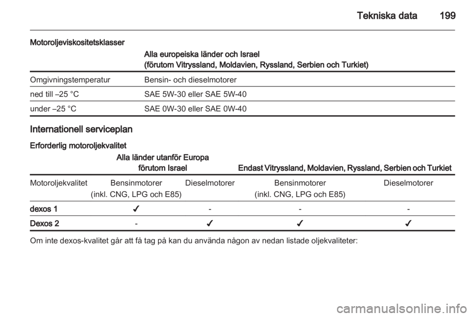 OPEL MERIVA 2012.5  Instruktionsbok 