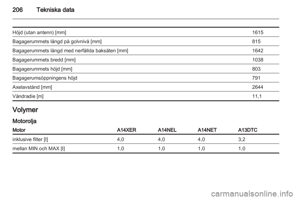 OPEL MERIVA 2012.5  Instruktionsbok 
