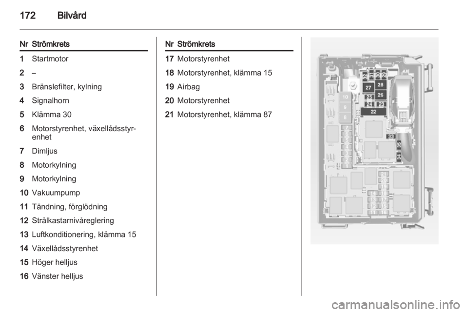 OPEL MERIVA 2013  Instruktionsbok 