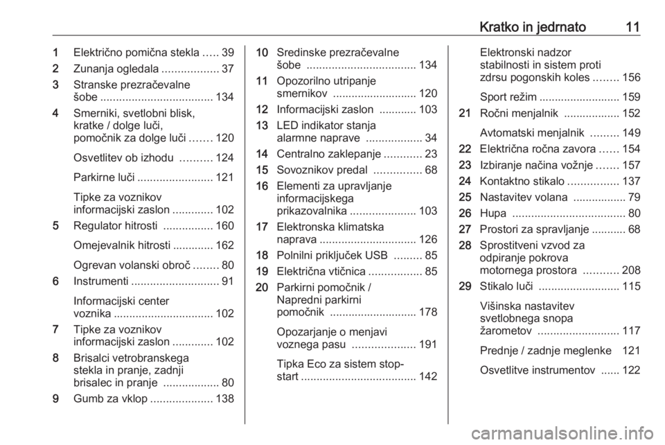 OPEL GRANDLAND X 2018.5  Uporabniški priročnik Kratko in jedrnato111Električno pomična stekla .....39
2 Zunanja ogledala ..................37
3 Stranske prezračevalne
šobe .................................... 134
4 Smerniki, svetlobni blisk,
k