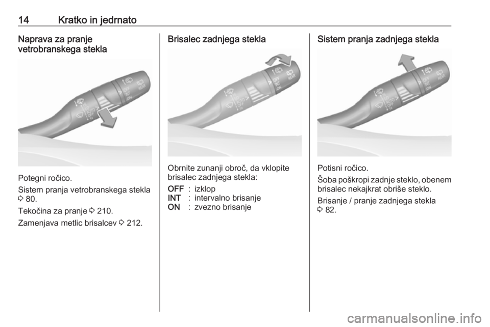 OPEL GRANDLAND X 2018.5  Uporabniški priročnik 14Kratko in jedrnatoNaprava za pranje
vetrobranskega stekla
Potegni ročico.
Sistem pranja vetrobranskega stekla
3  80.
Tekočina za pranje  3 210.
Zamenjava metlic brisalcev  3 212.
Brisalec zadnjega