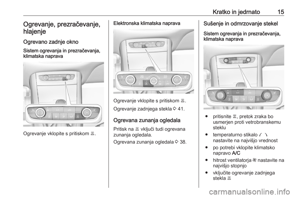 OPEL GRANDLAND X 2018.5  Uporabniški priročnik Kratko in jedrnato15Ogrevanje, prezračevanje,hlajenje
Ogrevano zadnje oknoSistem ogrevanja in prezračevanja,
klimatska naprava
Ogrevanje vklopite s pritiskom  b.
Elektronska klimatska naprava
Ogreva
