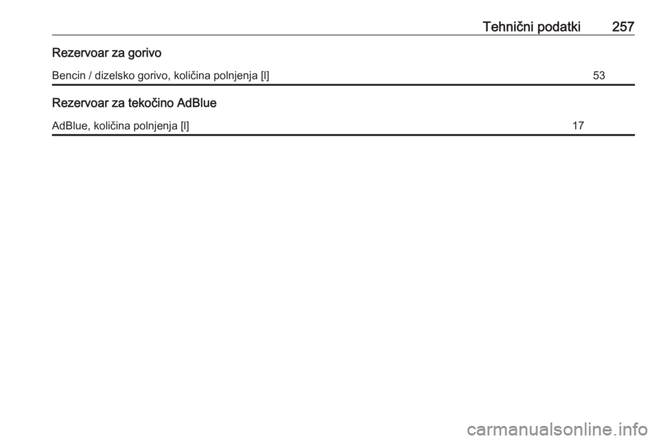 OPEL GRANDLAND X 2018.5  Uporabniški priročnik Tehnični podatki257Rezervoar za gorivoBencin / dizelsko gorivo, količina polnjenja [l]53
Rezervoar za tekočino AdBlue
AdBlue, količina polnjenja [l]17 