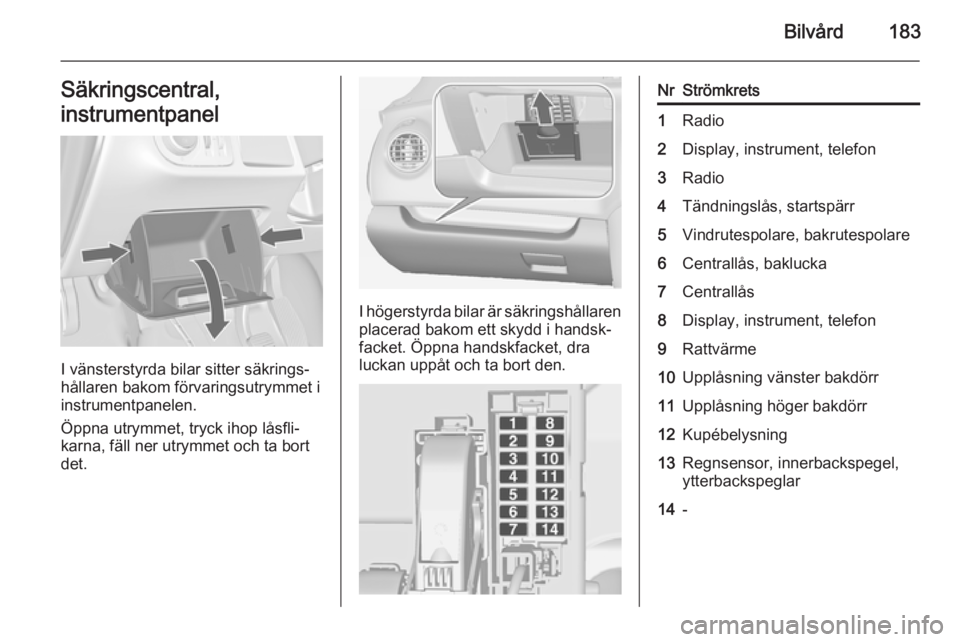 OPEL MERIVA 2014.5 Instruktionsbok Bilvård183Säkringscentral,
instrumentpanel
I vänsterstyrda bilar sitter säkrings‐
hållaren bakom förvaringsutrymmet i
instrumentpanelen.
Öppna utrymmet, tryck ihop låsfli‐
karna, fäll ner OPEL MERIVA 2014.5 Instruktionsbok Bilvård183Säkringscentral,
instrumentpanel
I vänsterstyrda bilar sitter säkrings‐
hållaren bakom förvaringsutrymmet i
instrumentpanelen.
Öppna utrymmet, tryck ihop låsfli‐
karna, fäll ner
