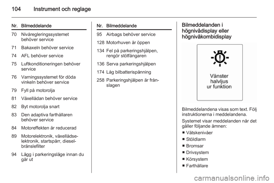 OPEL MERIVA 2015  Instruktionsbok 104Instrument och reglage
Nr.Bilmeddelande70Nivåregleringssystemet
behöver service71Bakaxeln behöver service74AFL behöver service75Luftkonditioneringen behöver
service76Varningssystemet för död