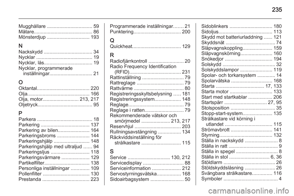 OPEL MERIVA 2015 Instruktionsbok 235
Mugghållare ................................. 59
Mätare .......................................... 86
Mönsterdjup ............................... 193
N Nackskydd ............................. OPEL MERIVA 2015 Instruktionsbok 235
Mugghållare ................................. 59
Mätare .......................................... 86
Mönsterdjup ............................... 193
N Nackskydd .............................