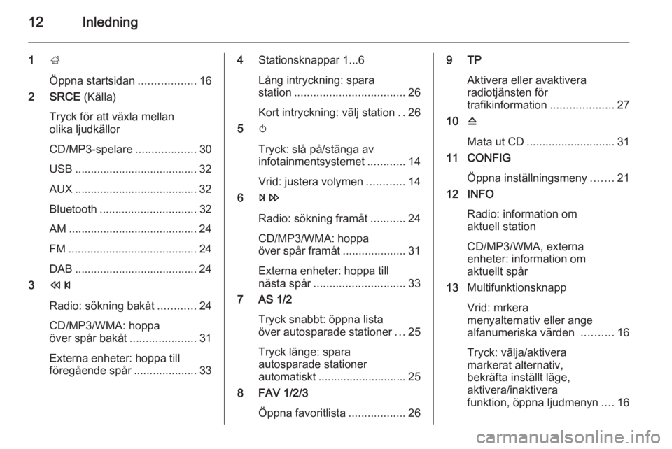 OPEL MERIVA 2015.5  Handbok för infotainmentsystem 12Inledning
1;
Öppna startsidan ..................16
2 SRCE  (Källa)
Tryck för att växla mellan
olika ljudkällor
CD/MP3-spelare ...................30
USB ....................................... 3