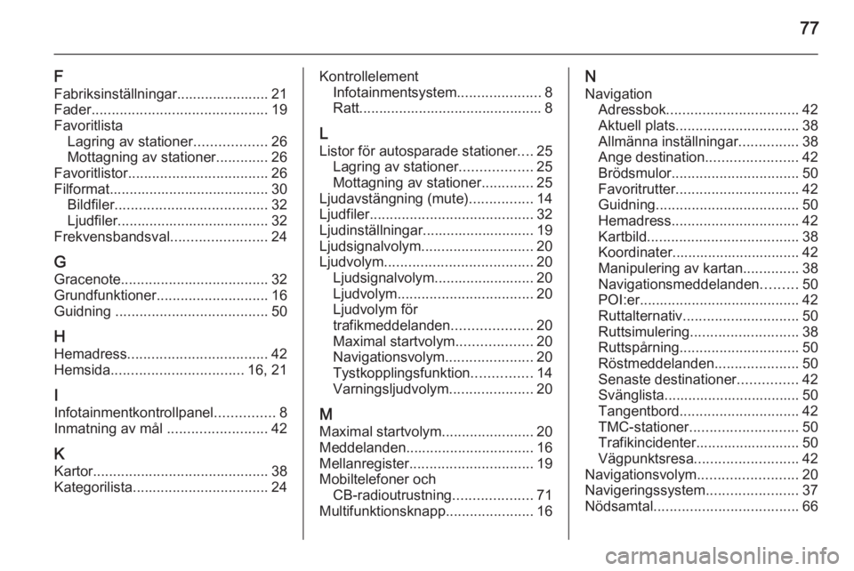 OPEL MERIVA 2015.5 Handbok för infotainmentsystem 77
F
Fabriksinställningar....................... 21
Fader ............................................ 19
Favoritlista Lagring av stationer ..................26
Mottagning av stationer .............2 OPEL MERIVA 2015.5 Handbok för infotainmentsystem 77
F
Fabriksinställningar....................... 21
Fader ............................................ 19
Favoritlista Lagring av stationer ..................26
Mottagning av stationer .............2