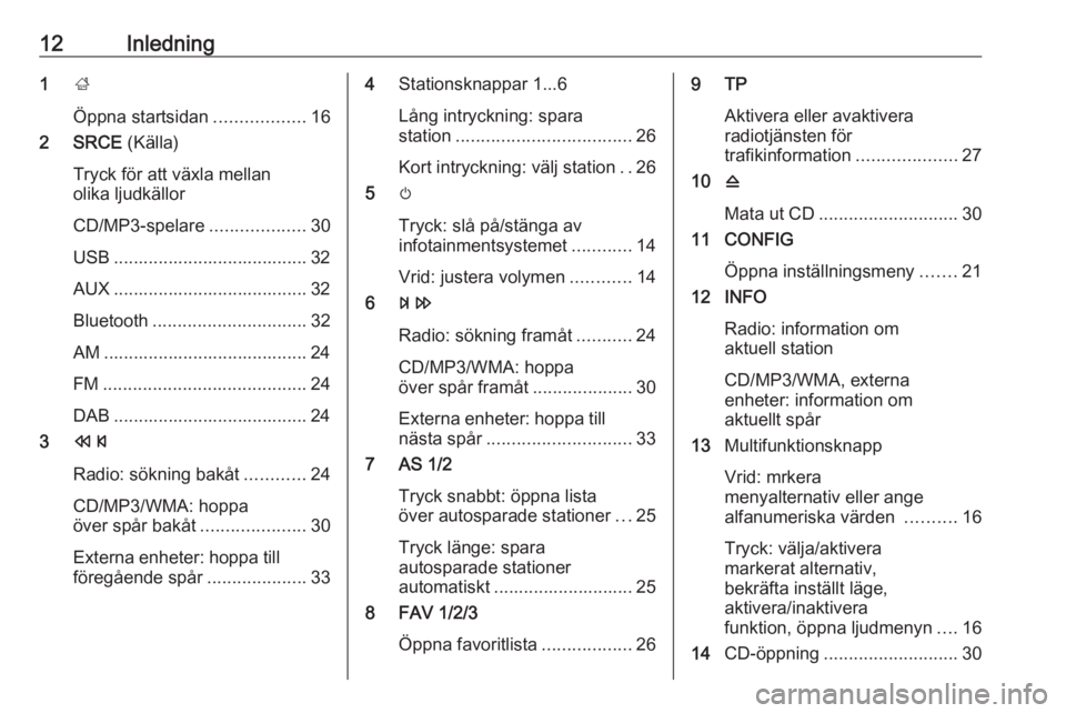OPEL MERIVA 2016 Handbok för infotainmentsystem 12Inledning1;
Öppna startsidan ..................16
2 SRCE (Källa)
Tryck för att växla mellan
olika ljudkällor
CD/MP3-spelare ...................30
USB ....................................... 32 OPEL MERIVA 2016 Handbok för infotainmentsystem 12Inledning1;
Öppna startsidan ..................16
2 SRCE (Källa)
Tryck för att växla mellan
olika ljudkällor
CD/MP3-spelare ...................30
USB ....................................... 32