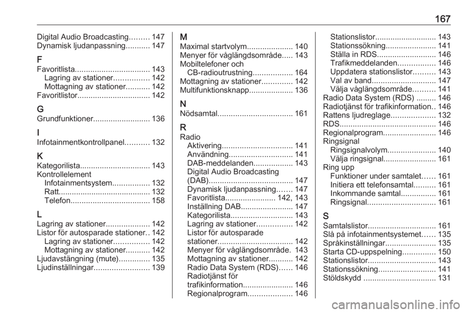 OPEL MERIVA 2016  Handbok för infotainmentsystem 167Digital Audio Broadcasting.........147
Dynamisk ljudanpassning ...........147
F
Favoritlista .................................. 143
Lagring av stationer ................142
Mottagning av stationer 