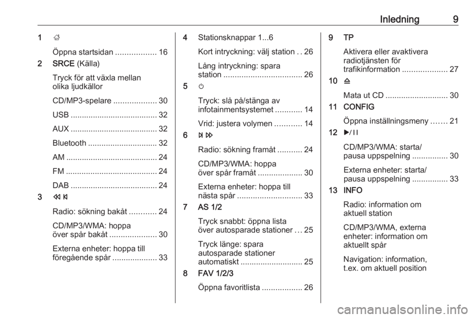 OPEL MERIVA 2016  Handbok för infotainmentsystem Inledning91;
Öppna startsidan ..................16
2 SRCE  (Källa)
Tryck för att växla mellan
olika ljudkällor
CD/MP3-spelare ...................30
USB ....................................... 32
