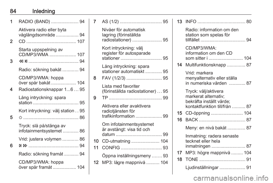 OPEL MERIVA 2016 Handbok för infotainmentsystem 84Inledning1RADIO (BAND) .....................94
Aktivera radio eller byta
våglängdsområde .................94
2 CD....................................... 107
Starta uppspelning av
CD/MP3/WMA ..... OPEL MERIVA 2016 Handbok för infotainmentsystem 84Inledning1RADIO (BAND) .....................94
Aktivera radio eller byta
våglängdsområde .................94
2 CD....................................... 107
Starta uppspelning av
CD/MP3/WMA .....