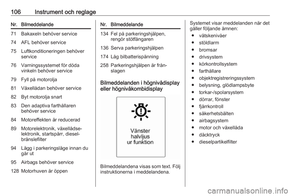 OPEL MERIVA 2016  Instruktionsbok 106Instrument och reglageNr.Bilmeddelande71Bakaxeln behöver service74AFL behöver service75Luftkonditioneringen behöver
service76Varningssystemet för döda
vinkeln behöver service79Fyll på motoro