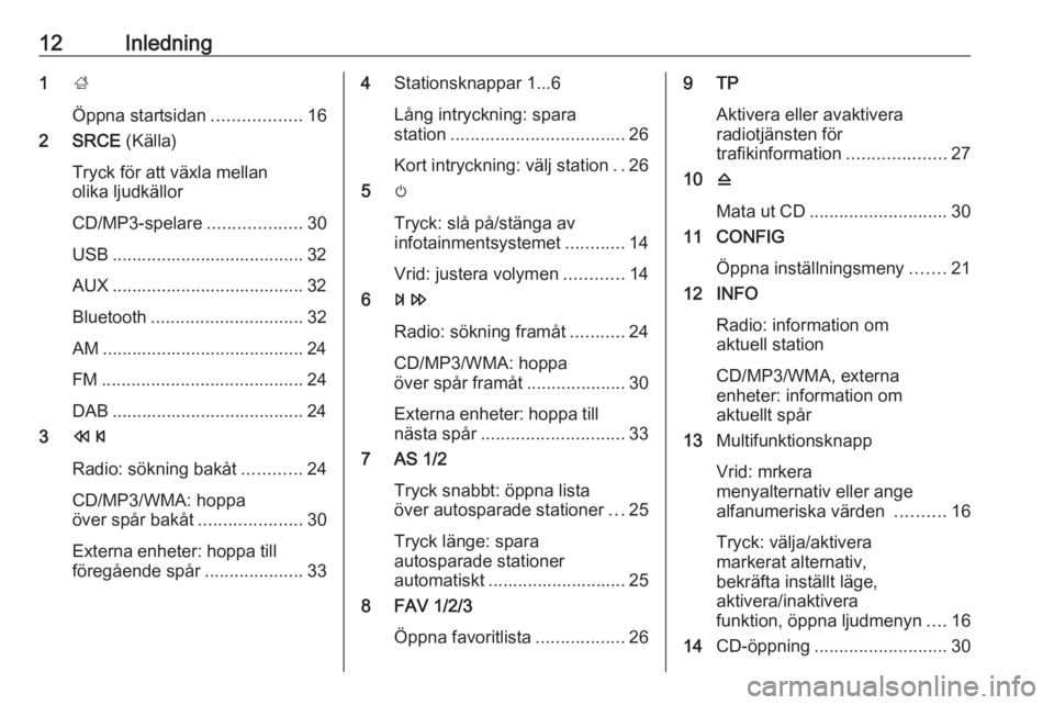 OPEL MERIVA 2016.5  Handbok för infotainmentsystem 12Inledning1;
Öppna startsidan ..................16
2 SRCE  (Källa)
Tryck för att växla mellan
olika ljudkällor
CD/MP3-spelare ...................30
USB ....................................... 32