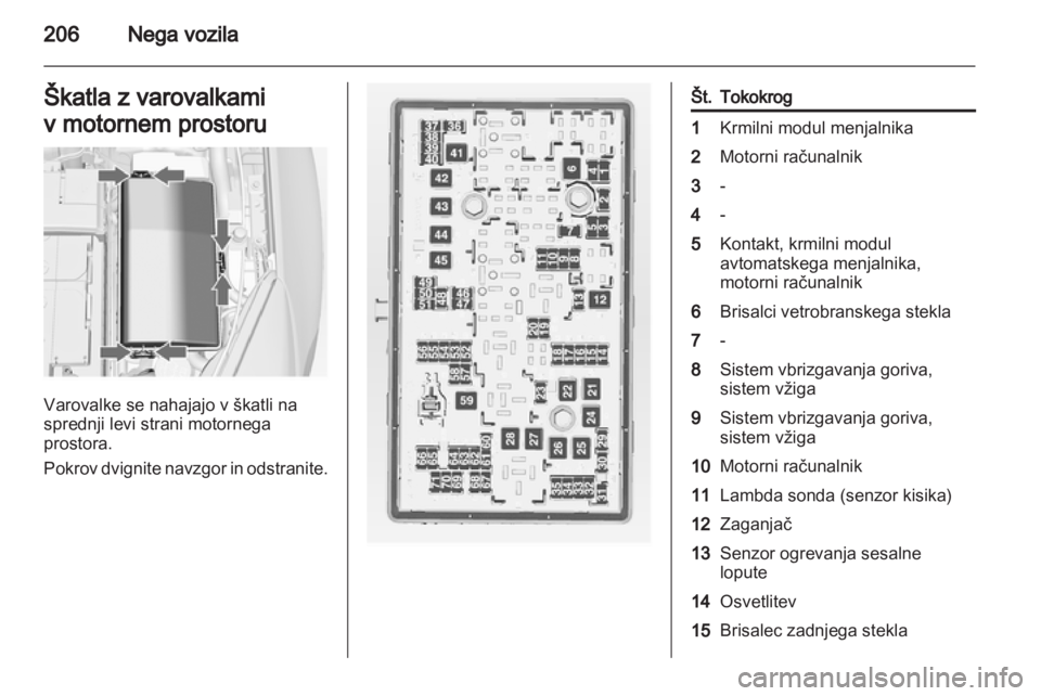 OPEL INSIGNIA 2012.5  Uporabniški priročnik 