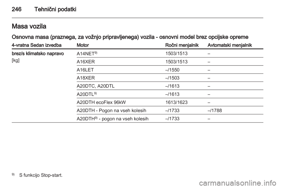 OPEL INSIGNIA 2012.5  Uporabniški priročnik 