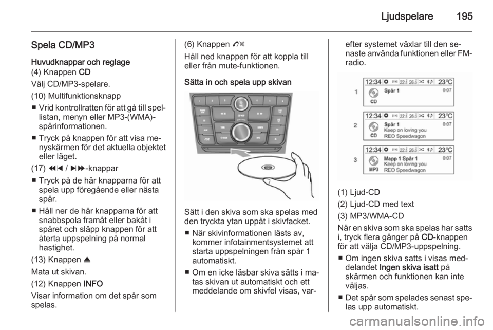 OPEL MOKKA 2014  Handbok för infotainmentsystem Ljudspelare195
Spela CD/MP3Huvudknappar och reglage
(4) Knappen  CD
Välj CD/MP3-spelare.
(10) Multifunktionsknapp ■ Vrid kontrollratten för att gå till spel‐
listan, menyn eller MP3-(WMA)-
spå