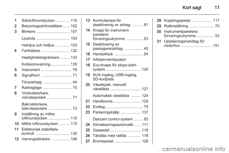 OPEL MOKKA 2014  Instruktionsbok Kort sagt11
1Sidoluftmunstycken .............115
2 Belysningsströmställare ......102
3 Blinkers ............................... 107
Ljustuta ............................... 103
Halvljus och helljus 