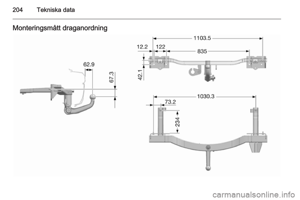 OPEL MOKKA 2014 Instruktionsbok 204Tekniska dataMonteringsmått draganordning OPEL MOKKA 2014 Instruktionsbok 204Tekniska dataMonteringsmått draganordning