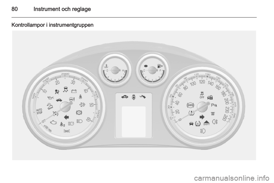 OPEL MOKKA 2014 Instruktionsbok 80Instrument och reglage
Kontrollampor i instrumentgruppen OPEL MOKKA 2014 Instruktionsbok 80Instrument och reglage
Kontrollampor i instrumentgruppen