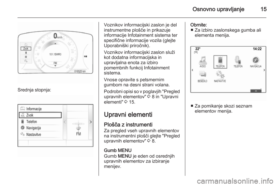 OPEL INSIGNIA 2014.5  Navodila za uporabo Infotainment sistema Osnovno upravljanje15
Srednja stopnja:
Voznikov informacijski zaslon je del
instrumentne plošče in prikazuje
informacije Infotainment sistema ter
specifične informacije vozila (glejte
Uporabniški 