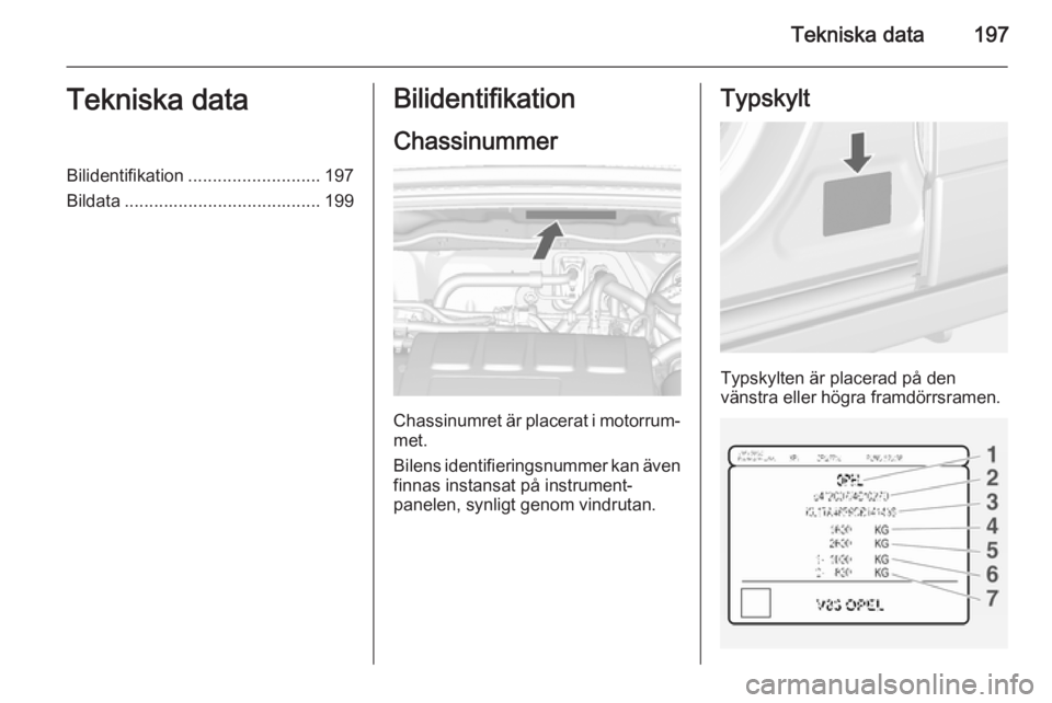 OPEL MOKKA 2015 Instruktionsbok Tekniska data197Tekniska dataBilidentifikation........................... 197
Bildata ........................................ 199Bilidentifikation
Chassinummer
Chassinumret är placerat i motorrum‐ OPEL MOKKA 2015 Instruktionsbok Tekniska data197Tekniska dataBilidentifikation........................... 197
Bildata ........................................ 199Bilidentifikation
Chassinummer
Chassinumret är placerat i motorrum‐