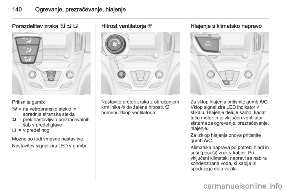 OPEL INSIGNIA 2015  Uporabniški priročnik 140Ogrevanje, prezračevanje, hlajenje
Porazdelitev zraka l M  K
Pritisnite gumb:
l=na vetrobransko steklo in
sprednja stranska steklaM=prek nastavljivih prezračevalnih
šob v predel glaveK=v predel 