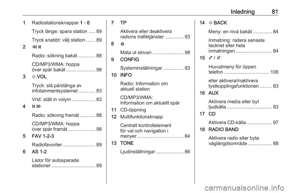 OPEL MOKKA 2016.5  Handbok för infotainmentsystem Inledning811Radiostationsknappar  1 -  6
Tryck länge: spara station .....89
Tryck snabbt: välj station ......89
2 s
Radio: sökning bakåt ............88
CD/MP3/WMA: hoppa
över spår bakåt .......
