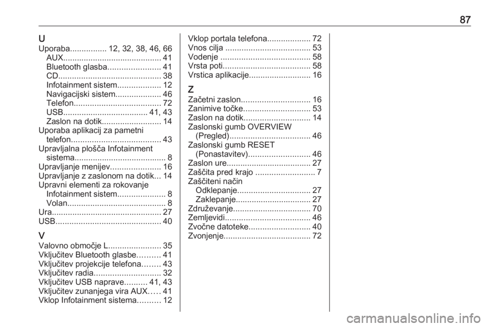 OPEL INSIGNIA 2016  Navodila za uporabo Infotainment sistema 87UUporaba ................ 12, 32, 38, 46, 66
AUX ........................................... 41
Bluetooth glasba .......................41
CD ............................................. 38
Infotai