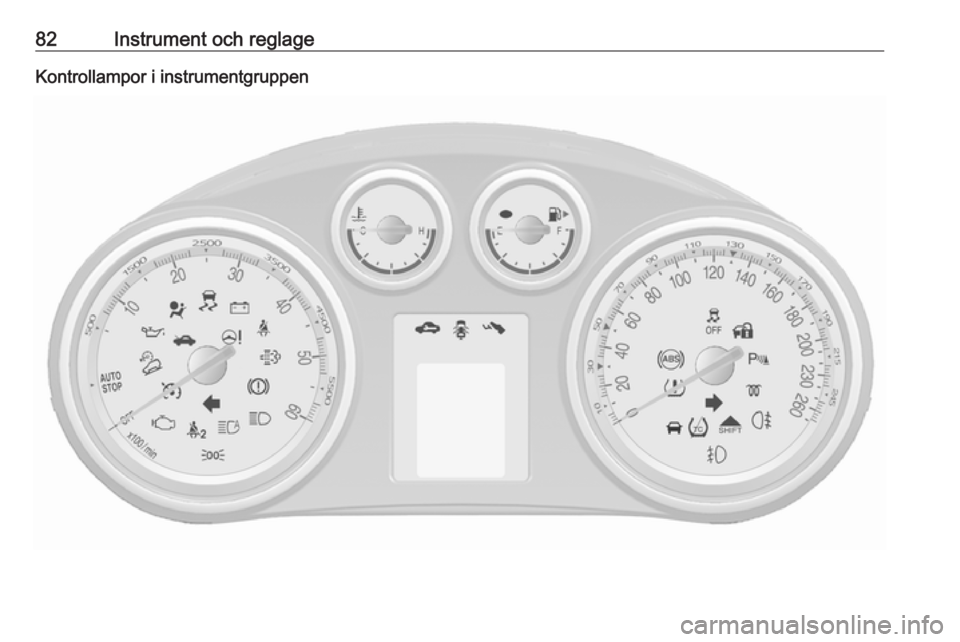 OPEL MOKKA 2016.5  Instruktionsbok 82Instrument och reglageKontrollampor i instrumentgruppen 