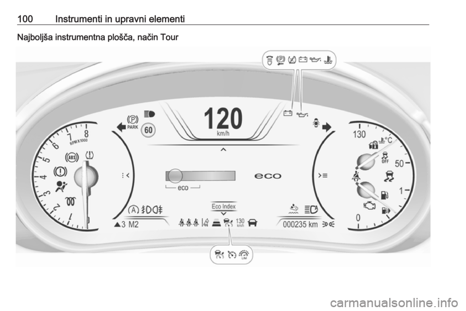 OPEL INSIGNIA 2016 Uporabniški priročnik 100Instrumenti in upravni elementiNajboljša instrumentna plošča, način Tour OPEL INSIGNIA 2016 Uporabniški priročnik 100Instrumenti in upravni elementiNajboljša instrumentna plošča, način Tour