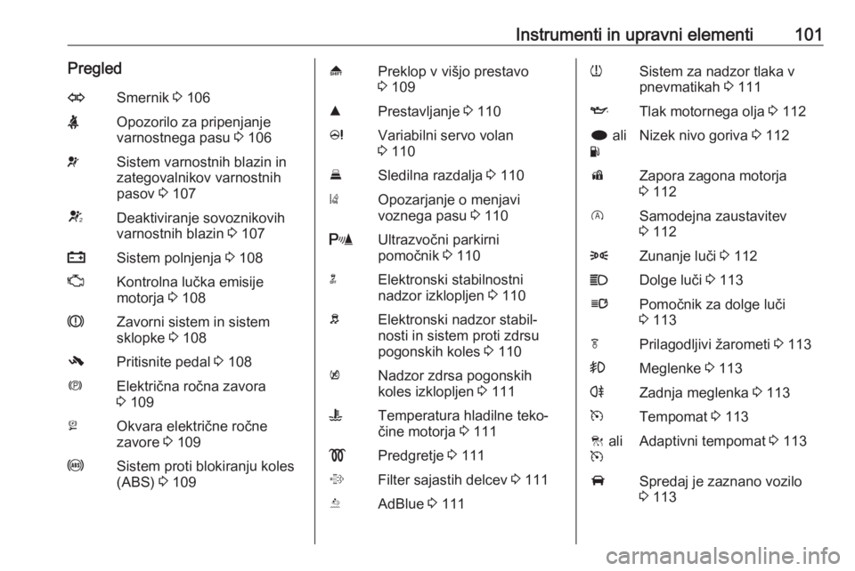 OPEL INSIGNIA 2016 Uporabniški priročnik Instrumenti in upravni elementi101PregledOSmernik 3 106XOpozorilo za pripenjanje
varnostnega pasu 3 106vSistem varnostnih blazin in
zategovalnikov varnostnih
pasov 3 107VDeaktiviranje sovoznikovih
v OPEL INSIGNIA 2016 Uporabniški priročnik Instrumenti in upravni elementi101PregledOSmernik 3 106XOpozorilo za pripenjanje
varnostnega pasu 3 106vSistem varnostnih blazin in
zategovalnikov varnostnih
pasov 3 107VDeaktiviranje sovoznikovih
v