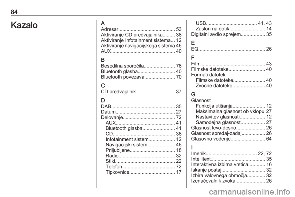 OPEL INSIGNIA 2016.5  Navodila za uporabo Infotainment sistema 84KazaloAAdresar ......................................... 53
Aktiviranje CD predvajalnika......... 38
Aktiviranje Infotainment sistema ...12
Aktiviranje navigacijskega sistema 46
AUX ................