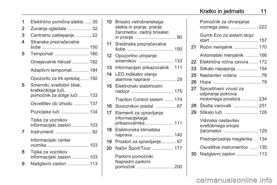 OPEL INSIGNIA BREAK 2017.5  Uporabniški priročnik Kratko in jedrnato111Električno pomična stekla .....35
2 Zunanja ogledala ..................32
3 Centralno zaklepanje ............22
4 Stranske prezračevalne
šobe .................................