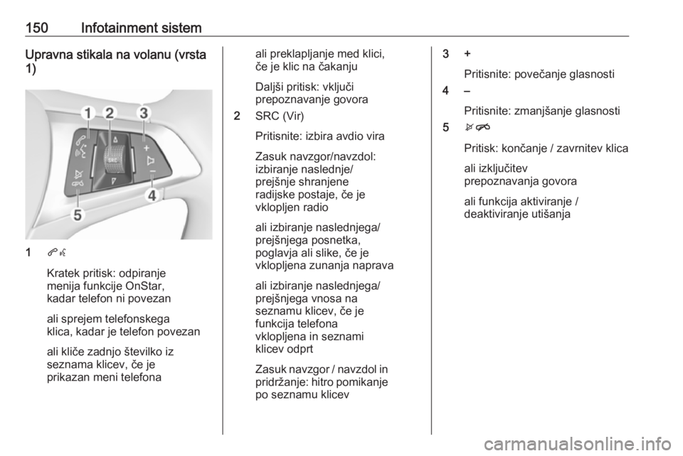 OPEL INSIGNIA BREAK 2019 Uporabniški priročnik 150Infotainment sistemUpravna stikala na volanu (vrsta
1)
1 qw
Kratek pritisk: odpiranje
menija funkcije OnStar,
kadar telefon ni povezan
ali sprejem telefonskega
klica, kadar je telefon povezan
ali k OPEL INSIGNIA BREAK 2019 Uporabniški priročnik 150Infotainment sistemUpravna stikala na volanu (vrsta
1)
1 qw
Kratek pritisk: odpiranje
menija funkcije OnStar,
kadar telefon ni povezan
ali sprejem telefonskega
klica, kadar je telefon povezan
ali k