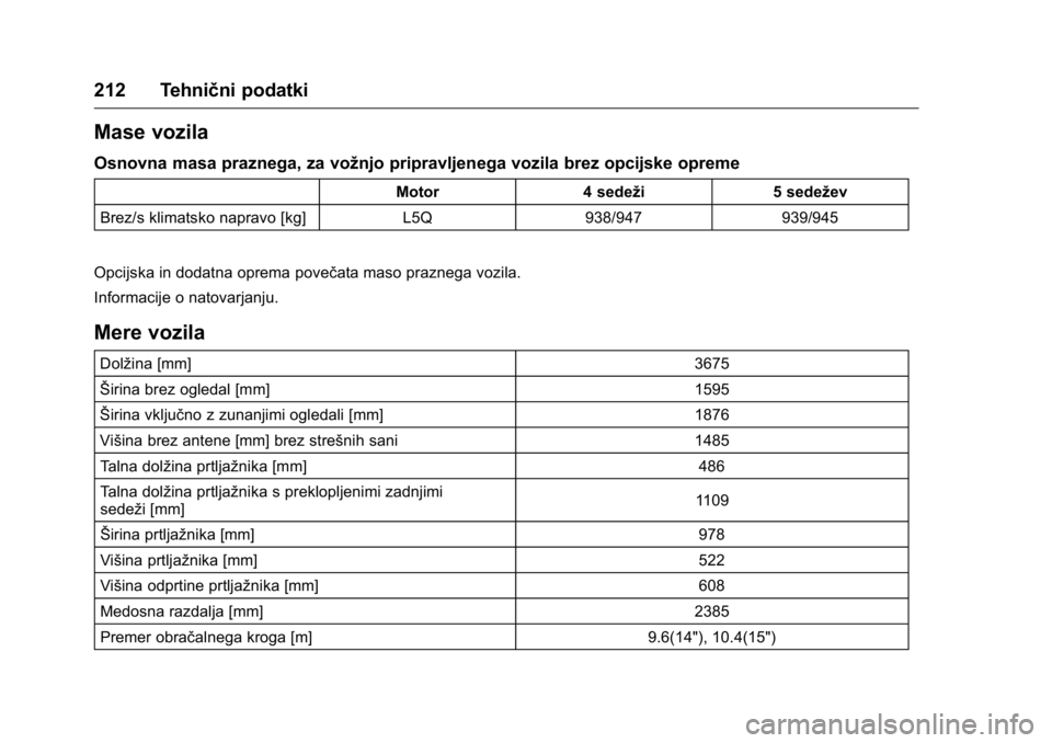 OPEL KARL 2016 Uporabniški priročnik OPEL Karl Owner Manual (GMK-Localizing-EU LHD-9231167) - 2016 - crc -
9/10/15
212 Tehnični podatki
Mase vozila
Osnovna masa praznega, za vožnjo pripravljenega vozila brez opcijske opreme
Motor4 sede OPEL KARL 2016 Uporabniški priročnik OPEL Karl Owner Manual (GMK-Localizing-EU LHD-9231167) - 2016 - crc -
9/10/15
212 Tehnični podatki
Mase vozila
Osnovna masa praznega, za vožnjo pripravljenega vozila brez opcijske opreme
Motor4 sede