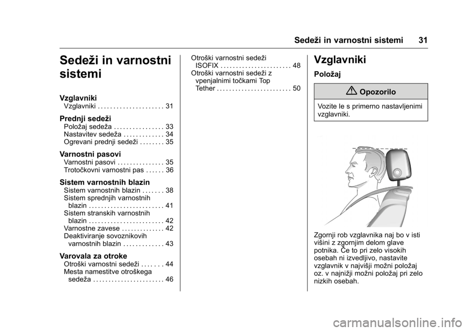 OPEL KARL 2016  Uporabniški priročnik OPEL Karl Owner Manual (GMK-Localizing-EU LHD-9231167) - 2016 - crc -
9/10/15
Sedeži in varnostni sistemi 31
Sedeži in varnostni
sistemi
Vzglavniki
Vzglavniki . . . . . . . . . . . . . . . . . . . .