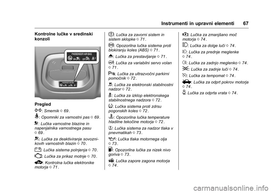 OPEL KARL 2016  Uporabniški priročnik OPEL Karl Owner Manual (GMK-Localizing-EU LHD-9231167) - 2016 - crc -
9/10/15
Instrumenti in upravni elementi 67
Kontrolne lučke v sredinski
konzoli
Pregled
G:Smernik 069ii.
>:Opomniki za varnostni p