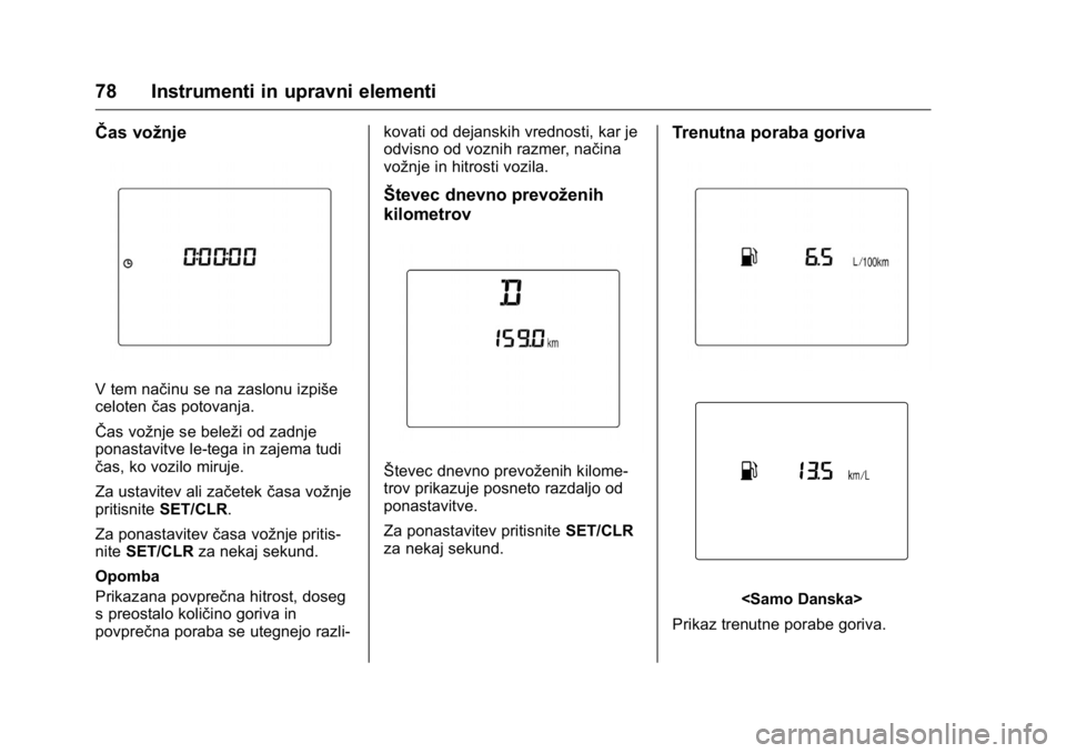 OPEL KARL 2016 Uporabniški priročnik OPEL Karl Owner Manual (GMK-Localizing-EU LHD-9231167) - 2016 - crc -
9/10/15
78 Instrumenti in upravni elementi
ŜŦas vožnje
V tem načinu se na zaslonu izpiše
celotenčas potovanja.
ŜŦas vožnj OPEL KARL 2016 Uporabniški priročnik OPEL Karl Owner Manual (GMK-Localizing-EU LHD-9231167) - 2016 - crc -
9/10/15
78 Instrumenti in upravni elementi
ŜŦas vožnje
V tem načinu se na zaslonu izpiše
celotenčas potovanja.
ŜŦas vožnj