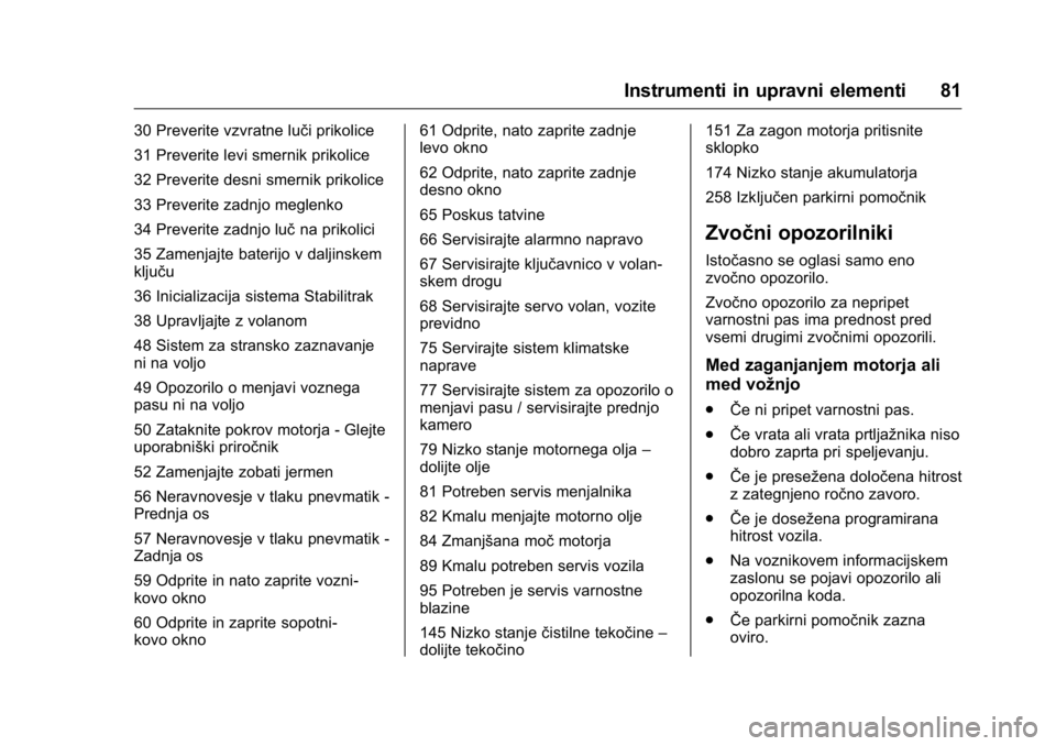 OPEL KARL 2016  Uporabniški priročnik OPEL Karl Owner Manual (GMK-Localizing-EU LHD-9231167) - 2016 - crc -
9/10/15
Instrumenti in upravni elementi 81
30 Preverite vzvratne luči prikolice
31 Preverite levi smernik prikolice
32 Preverite 