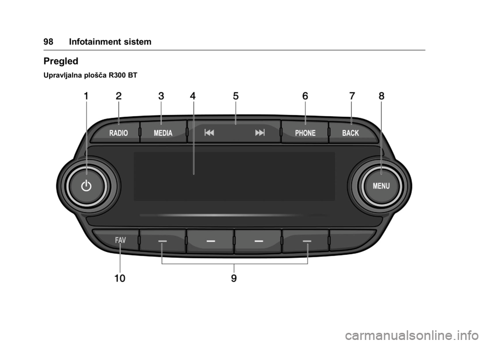 OPEL KARL 2016 Uporabniški priročnik OPEL Karl Owner Manual (GMK-Localizing-EU LHD-9231167) - 2016 - crc -
9/10/15
98 Infotainment sistem
Pregled
Upravljalna plošča R300 BT OPEL KARL 2016 Uporabniški priročnik OPEL Karl Owner Manual (GMK-Localizing-EU LHD-9231167) - 2016 - crc -
9/10/15
98 Infotainment sistem
Pregled
Upravljalna plošča R300 BT