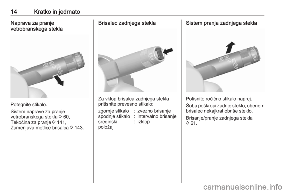 OPEL KARL 2017  Uporabniški priročnik 14Kratko in jedrnatoNaprava za pranje
vetrobranskega stekla
Potegnite stikalo.
Sistem naprave za pranje
vetrobranskega stekla  3 60,
Tekočina za pranje  3 141,
Zamenjava metlice brisalca  3 143.
Bris
