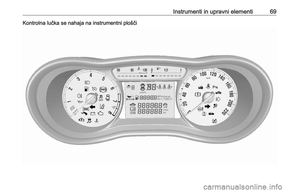 OPEL KARL 2017.5 Uporabniški priročnik Instrumenti in upravni elementi69Kontrolna lučka se nahaja na instrumentni plošči OPEL KARL 2017.5 Uporabniški priročnik Instrumenti in upravni elementi69Kontrolna lučka se nahaja na instrumentni plošči