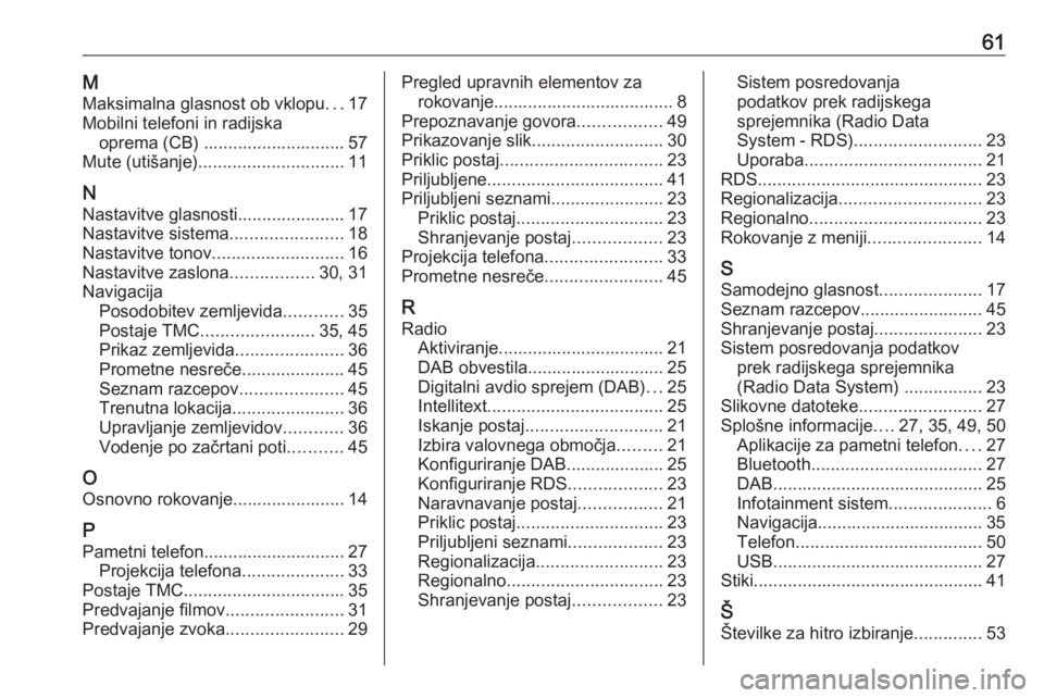 OPEL KARL 2018.5 Navodila za uporabo Infotainment sistema 61MMaksimalna glasnost ob vklopu ...17
Mobilni telefoni in radijska oprema (CB) ............................. 57
Mute (utišanje) .............................. 11
N Nastavitve glasnosti.............. OPEL KARL 2018.5 Navodila za uporabo Infotainment sistema 61MMaksimalna glasnost ob vklopu ...17
Mobilni telefoni in radijska oprema (CB) ............................. 57
Mute (utišanje) .............................. 11
N Nastavitve glasnosti..............