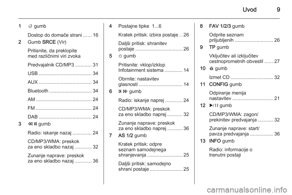 OPEL MERIVA 2014.5  Navodila za uporabo Infotainment sistema Uvod9
1; gumb
Dostop do domače strani ......16
2 Gumb  SRCE (Vir)
Pritisnite, da preklopite
med različnimi viri zvoka
Predvajalnik CD/MP3 ............31
USB ....................................... 3
