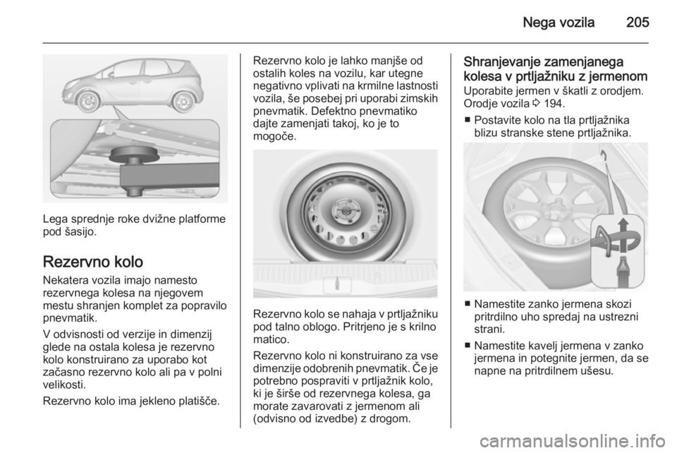 OPEL MERIVA 2014.5 Uporabniški priročnik Nega vozila205
Lega sprednje roke dvižne platforme
pod šasijo.
Rezervno kolo Nekatera vozila imajo namesto
rezervnega kolesa na njegovem
mestu shranjen komplet za popravilo
pnevmatik.
V odvisnosti o OPEL MERIVA 2014.5 Uporabniški priročnik Nega vozila205
Lega sprednje roke dvižne platforme
pod šasijo.
Rezervno kolo Nekatera vozila imajo namesto
rezervnega kolesa na njegovem
mestu shranjen komplet za popravilo
pnevmatik.
V odvisnosti o
