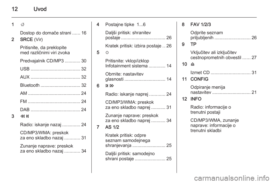 OPEL MERIVA 2015.5  Navodila za uporabo Infotainment sistema 12Uvod
1;
Dostop do domače strani ......16
2 SRCE  (Vir)
Pritisnite, da preklopite
med različnimi viri zvoka
Predvajalnik CD/MP3 ............30
USB ....................................... 32
AUX ...