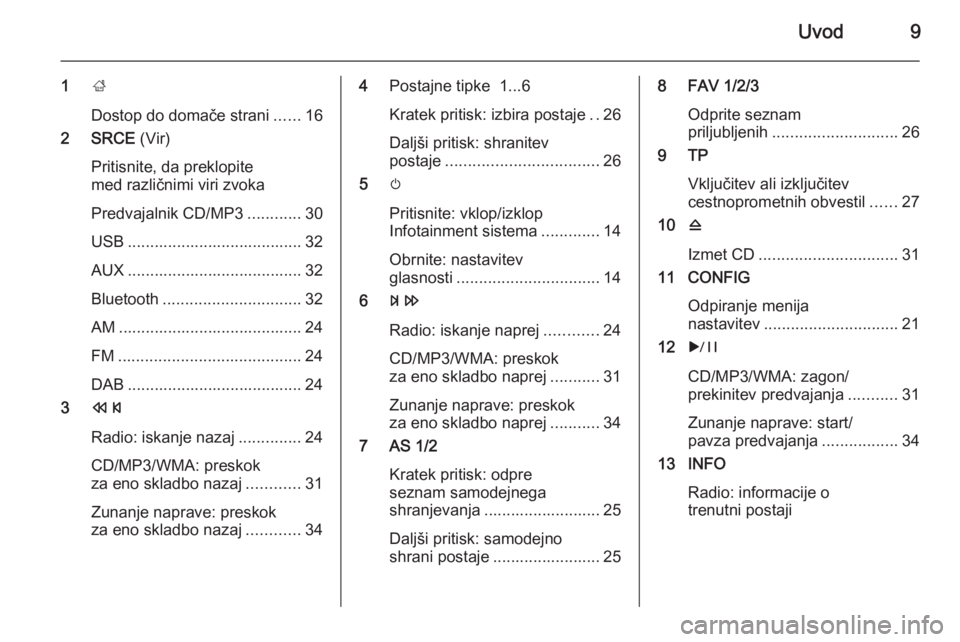 OPEL MERIVA 2015.5  Navodila za uporabo Infotainment sistema Uvod9
1;
Dostop do domače strani ......16
2 SRCE  (Vir)
Pritisnite, da preklopite
med različnimi viri zvoka
Predvajalnik CD/MP3 ............30
USB ....................................... 32
AUX ....