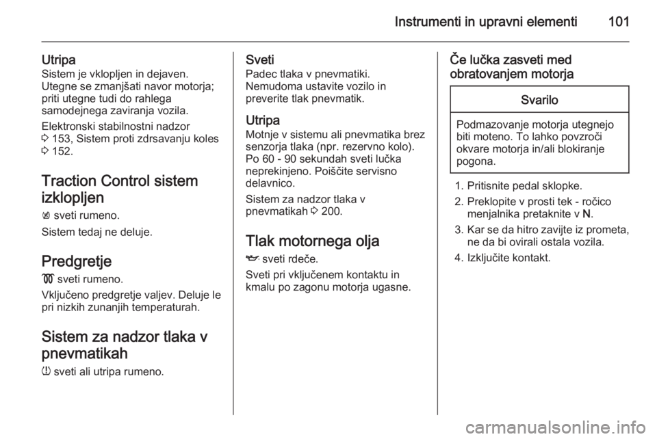 OPEL MERIVA 2015.5  Uporabniški priročnik Instrumenti in upravni elementi101
UtripaSistem je vklopljen in dejaven.
Utegne se zmanjšati navor motorja;
priti utegne tudi do rahlega
samodejnega zaviranja vozila.
Elektronski stabilnostni nadzor
